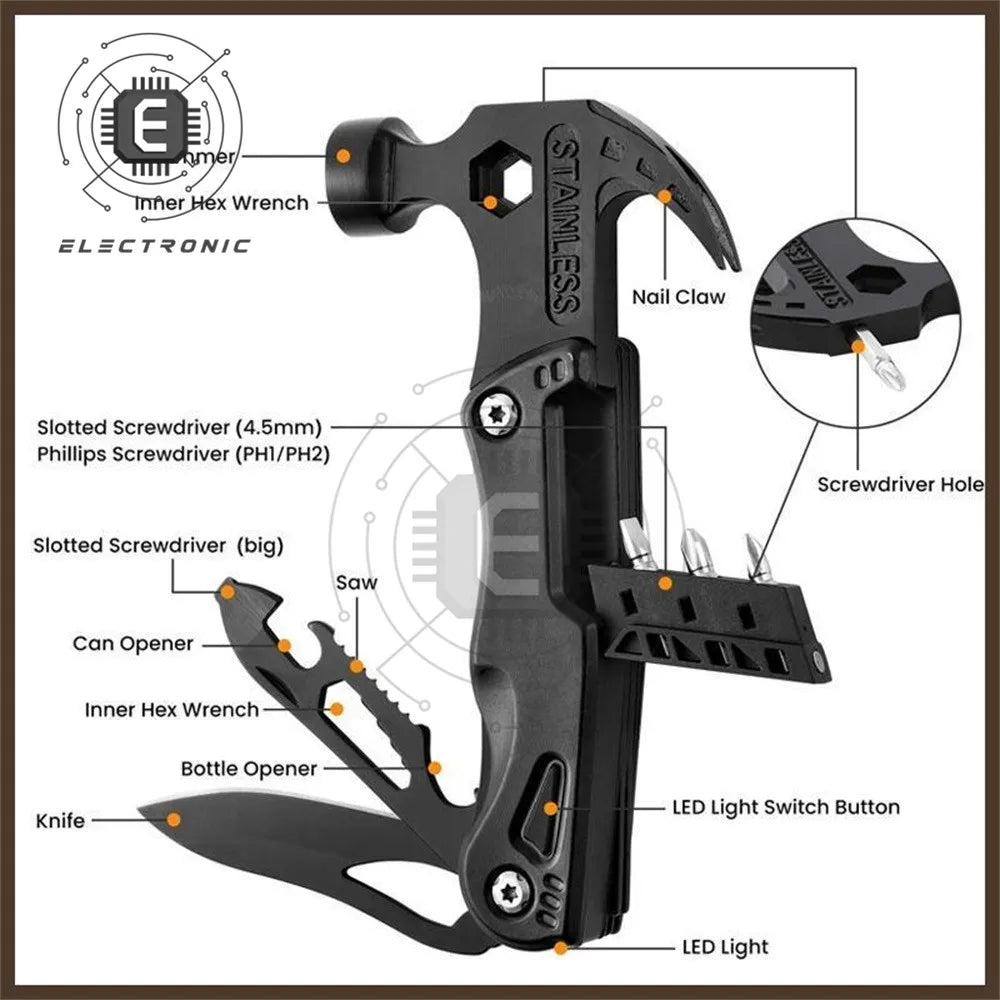 Super Handyman Claw Multitool