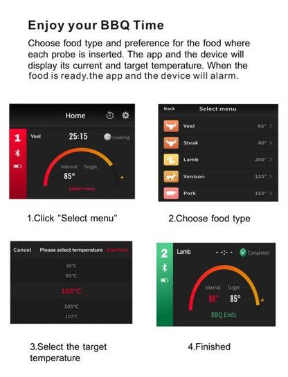 GrillMaster Smart Meat Thermometer