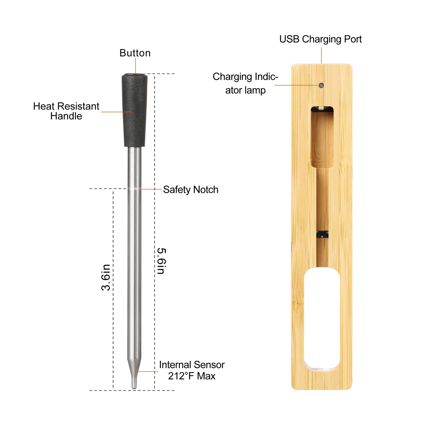 GrillMaster Smart Meat Thermometer